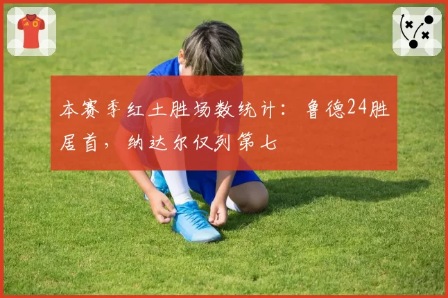 本赛季红土胜场数统计：鲁德24胜居首，纳达尔仅列第七